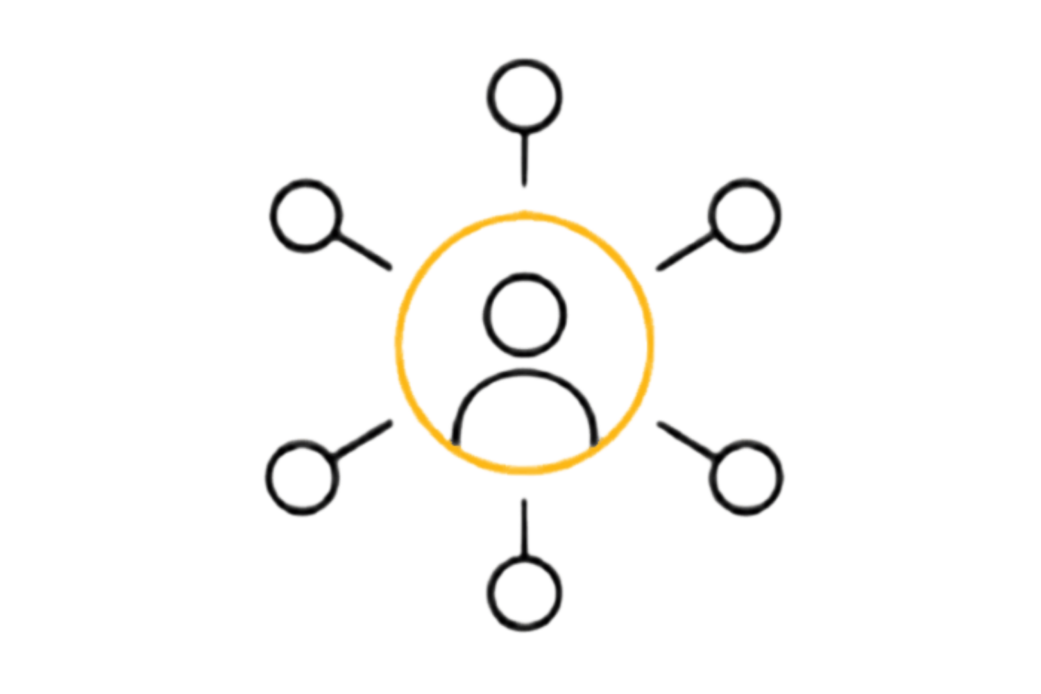 remarketing-estirka